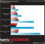 기글 하드웨어 하드웨어 뉴스 게시판 - R9 295X2 CF, 4K 게임 벤치마크