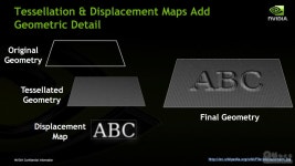 기글 하드웨어 정보 게시판 - NVIDIA GF100의 구조