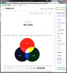 주)중외원색 | 기글 하드웨어 커뮤니티 게시판 - 빛의 3원색입니다