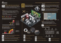 기글 하드웨어 국내 뉴스 게시판 - ㈜ 지엠씨, 국내 최초 80PLUS GOLD 인증 받은 시소닉 X 시리즈 정식 출시