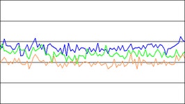 기글 하드웨어 소프트 포럼 - MPEG-4 AVC/H.264 디코더, CPU 점유율 간단 비교. 2번째.
