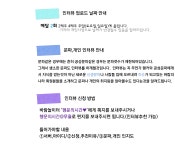 바람놀이터 - 　인터뷰 안내 ♪ + 연재 수정 > 인터뷰 | 바람놀이터 (바람의나라) 바람놀이터 (바람의나라)