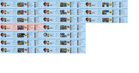 바람놀이터 - 파★플레티넘★워 > 기타게임갤러리 | 바람놀이터 (바람의나라) 바람놀이터 (바람의나라)