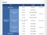 지원/신청 > 온라인 참가신청 > 아카데미 상세보기