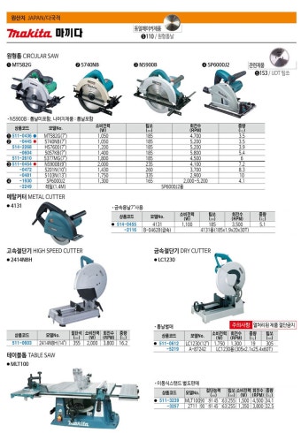 원형톱 M5802M(7inch)(.MT582G) - 티몬 [타임커머스 티몬] 원형톱 M5802M(7inch)(.MT582G)