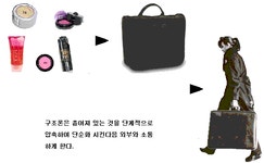수기2교(상) | 구조론 개념도 - 구조론