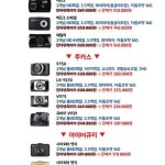 블랙박스 네비 | 안전한 중고나라, NO.1 직거래 번개장터 블랙박스 네비 | 번개장터
