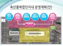 초 개장 | 헤럴드경제 미주판 Heraldk.com 농협, 부천축산물공판장 일대에 국내 최대 최첨단 ‘축산물 복합단지’ 조성…2018년 초 개장