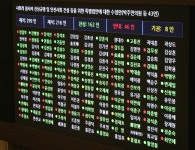 사회적참사법, ‘신속처리안건’ 1호…신속처리안건이란 | 헤럴드경제 미주판 Heraldk.com 사회적참사법, ‘신속처리안건’ 1호... 