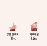 [빅사이즈] 슬림라인 기모 압박스타킹 300D