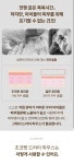 초코펫하우스 드라이하우스 강아지집 펫드라이룸 프리미엄