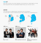 영업 취업 - 고졸자 채용속보 - 코웨이(주) - 코웨이(주) 부산지사 영업 및 영업관리 직군 모집 - 고졸 채용 사람인