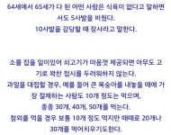 조선시대 식사량의 진실 | 네이트 판