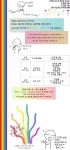 열린게시판 - 이도저도 무지개 축제에 초대합니다!!