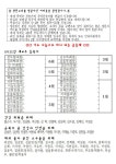 주보 - 2011.07.03 주보
