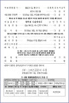 주보 - 2009.8.16 주보