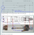 합조단이 외면한 산수 > BRIC 합조단이 외면한 산수