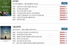 외방커뮤니티 > 외방정원 > [보이후드], [나를 찾아줘] 씨네 21 전문가 평점