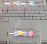 외방커뮤니티 > 외방스터디 > 삼수 끝낸 지 약 10개월 만에 쓰는 삼수후기(리얼잡담)