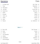 Pgr21 - [해외 축구] UEFA 챔피언스 리그 8강 2R 1일차 [해외 축구] UEFA 챔피언스 리그 8강 2R 1일차