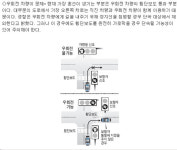 오늘의유머 - 정지선 지키다가 욕먹음.. 정지선 지키다가 욕먹음..