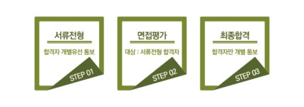 가든파이브라이프 기업소식 - 취업포털 인크루트