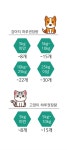 레이틀리 토담스펫 명태 순살 바디 20g 동결건조 영양 간식 [레이틀리] 토담스펫 명태 순살 바디 20g 동결건조 영양 간식
