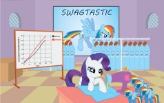 [Image - 339015] | My Little Pony: Friendship is Magic | Know Your Meme [Image - 339015] | My Little Pony: Friendship is Magic