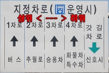 오늘의유머 - 1차로는 추월차로 1차로는 추월차로