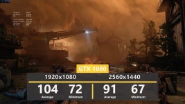 기어즈 오브 워 4 PC 성능 | 480 vs 1060 & 1080 | PC H/W 정보 | 루리웹 모바일