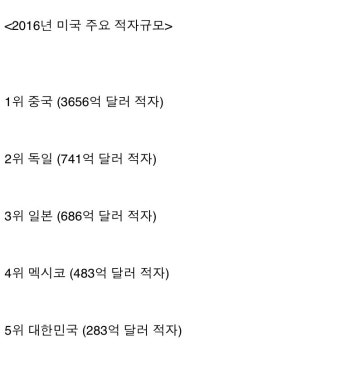 트럼프가 중국,독일,일본,멕시코,한국을 까는 이유.jpg | 유머 게시판 | 루리웹 모바일