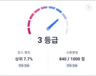 신용등급 3~4가 정상 맞아 ? | 유머 게시판 | 		루리웹 신용등급 3~4가 정상 맞아 ? | 유머 게시판 | 루리웹