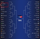 WBM리그1 FA컵 대진표_홈마트&교촌 | 월드사커 위닝 일레븐 2012 (3DS) | 		루리웹 WBM리그1 FA컵 대진표_홈마트&교촌 | 월드사커 위닝... 