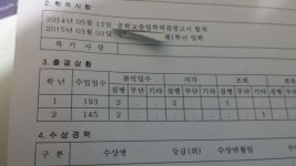 학력 인증이나 해야지! | 정치유머 게시판 | 루리웹 모바일