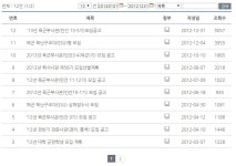 베를린에서 멘붕하신 1473551860씨 사칭은 할려면 제대로 하셔야죠. | 정치유머 게시판(북유게) | 루리웹 모바일