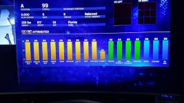 생성선수 육성팁.. | MLB 17: 더 쇼 | 루리웹