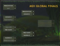 [WOW] 제1회 신화 던전 세계4강팀 확정 | PC 게임 정보 | 루리웹 모바일