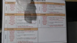 피돌이 하루만에 추노한 사진.jpg | 유머 게시판 | 루리웹