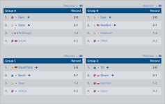 2016 WCS Global Finals 리플레이 파일 공개 | PC 게임 정보 | 루리웹 모바일