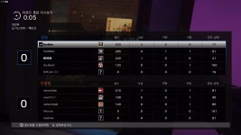 블랙비어드 쓸만하게 만드는 방법 | 레인보우 식스 : 시즈 | 루리웹