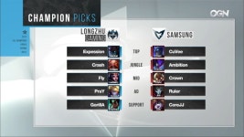 [LOL] 롤챔스 스프링 삼성 갤럭시 VS 롱주 게이밍 | PC 정보 게시판 | 루리웹 모바일