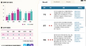이보시오 미술학원 양반! | 유머 게시판 | 루리웹 모바일
