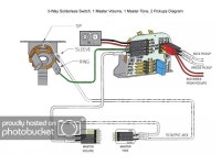 EMG 81 + 85 Wiring Problem - Ultimate Guitar EMG 81 + 85 Wiring Problem
