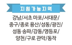 플라이앤컴퍼니 주식회사 : [월500가능] 푸드플라이 용산 라이더_배달대행/주급지급/바이크주유비지원 - 알바선진국 [알바천국] 서울 성동구... 