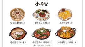 소주방 : 연남동 小주방 주방 직원 구합니다 - 알바천국 [알바천국] 서울 마포구 / 소주방 / 연남동 小주방 주방 직원 구합니다 / 2,300,000원