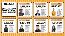 주식회사태화 : 따뜻한 곳에서 일하실 분 - 알바천국 [알바천국] 충남 아산시 / 주식회사태화 / 따뜻한 곳에서 일하실 분 / 9,620원