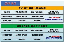 형들 알바천국보면 현대중공업이라고해서 사람구하는거 믿을만함?? - 아르바이트 갤러리