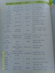 [알라딘서재]3학년 1학기 읽기에 실린 원작 읽기 3학년 1학기 읽기에 실린 원작 읽기