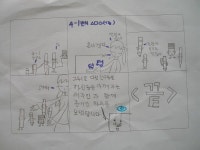 [알라딘서재]<아씨방 일곱 동무> 읽고 12컷 만화 그리기 <아씨방 일곱 동무> 읽고 12컷 만화 그리기