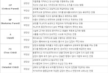 [알라딘서재]감수성이 필요해